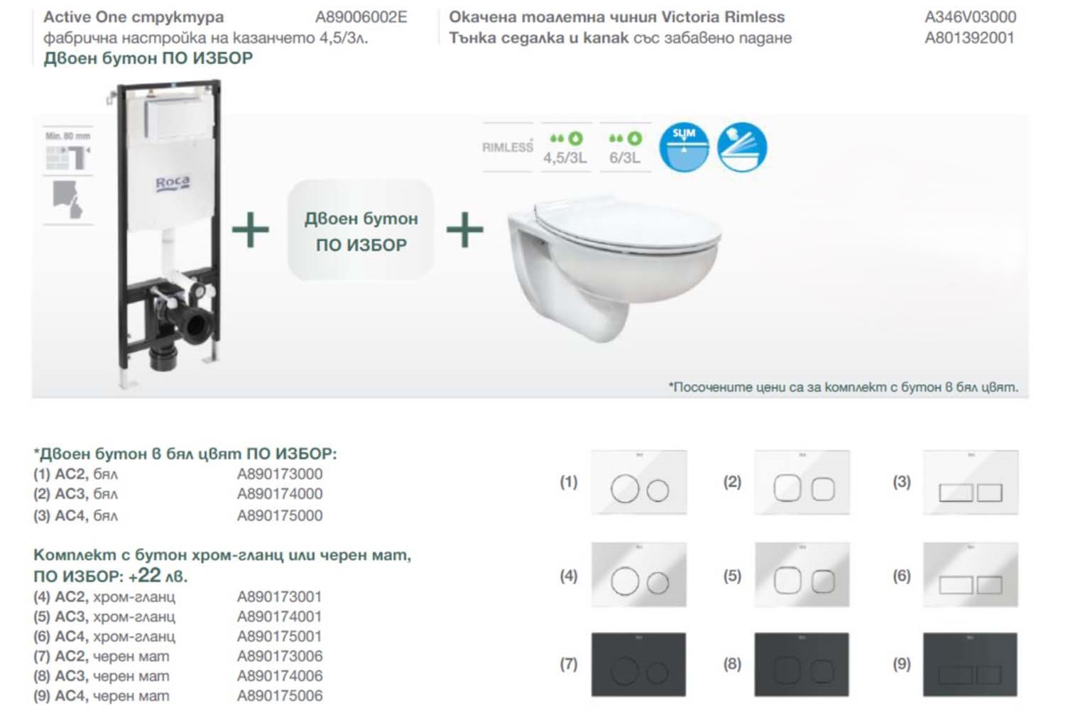 A89006002E Active One + A346V03000 Victoria Rimless + A801392001 Victoria - Комплект Структура за Вграждане и Окачена Тоалетна Чиния  